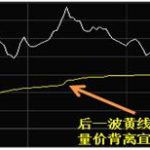 2021年5月31日分紅基金有哪些-RB螺紋鋼期貨交易網