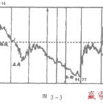 2021年嘉實基金公司業績排名-RB螺紋鋼期貨交易網