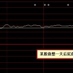 期貨投資有哪些誤區要點-RB螺紋鋼期貨交易網