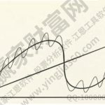 零和博弈什么意思？在股市中的零和博弈是怎么樣的？-RB螺紋鋼期貨交易網