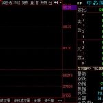 科創板股票后面加U，科創板股票簡稱有哪些規定-RB螺紋鋼期貨交易網