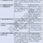 增資擴股計算方法，增資擴股的目的及對于股價影響-RB螺紋鋼期貨交易網