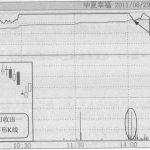 數米基金網怎么樣 數米基金網安全嗎-RB螺紋鋼期貨交易網