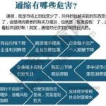 通貨緊縮下如何理財，通貨緊縮有哪些表現極其本質-RB螺紋鋼期貨交易網