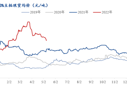 出現暴利時投資者應如何應對 出現暴利時投資者應如何應對