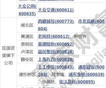 期貨市場存在的風險有著怎樣的特點 期貨市場存在的風險有著怎樣的特點