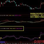 RSI指標參數怎么設置 怎么設置最優參數-RB螺紋鋼期貨交易網