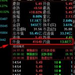 股票內外盤是什么意思 短線買賣指標-RB螺紋鋼期貨交易網