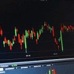 盤中直線拉升后回落怎么回事 散戶須知-RB螺紋鋼期貨交易網