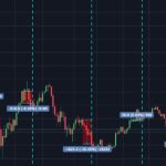 配股除權是指什么，配股除權的意義有哪些-RB螺紋鋼期貨交易網