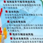 創業板股票風險大嗎？創業板股票風險體現在哪些方面？-RB螺紋鋼期貨交易網