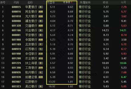 境內外交易者如何參與原油期貨交易?怎么交易? 境內外交易者如何參與原油期貨交易?怎么交易?