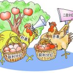 股票分紅一般什么時候到帳-RB螺紋鋼期貨交易網