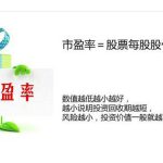 德指DAX保證金是多少？-RB螺紋鋼期貨交易網