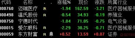 股票質押式回購交易是什么,股票質押式回購交易對股票影 股票質押式回購交易是什么,股票質押式回購交易對股票影