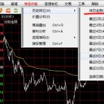 中聯電氣股票教你新股認購有哪些步驟？-RB螺紋鋼期貨交易網