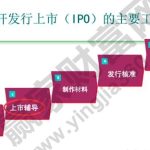 上市輔導終止是什么意思，上市輔導終止還可以上市嗎-RB螺紋鋼期貨交易網