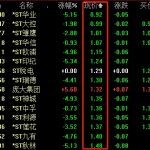 如何在證券公司開戶，證券公司股票開戶流程-RB螺紋鋼期貨交易網