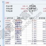 股市開盤時間和收盤時間規定，股市交易時間為什么這么短-RB螺紋鋼期貨交易網