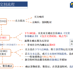 股票熔斷是什么意思？中國股市熔斷在哪一年？-RB螺紋鋼期貨交易網