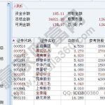 怎么去開股票帳戶，開通后可交易創業板科創板嗎-RB螺紋鋼期貨交易網