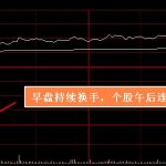 股價指數期貨的定價分析-RB螺紋鋼期貨交易網
