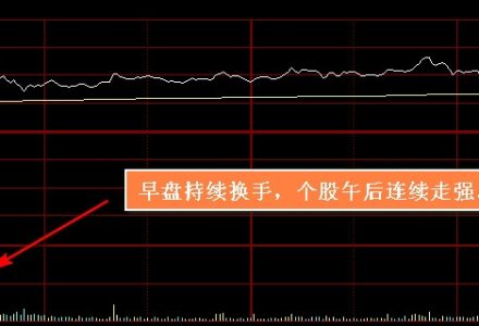 財務評價方法主要有,企業財務評價的目的 財務評價方法主要有,企業財務評價的目的