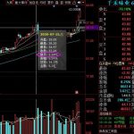換手率低說明什么，股市換手率詳解以及股價影響-RB螺紋鋼期貨交易網