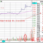 招行朝朝盈是什么 招行朝朝盈怎么樣-RB螺紋鋼期貨交易網