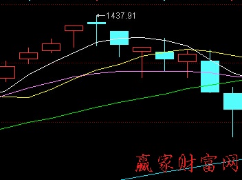 廣發基金策略投資團隊都有哪些人廣發基金的基金經理都有哪些優勢 廣發基金策略投資團隊都有哪些人廣發基金的基金經理都有哪些優勢