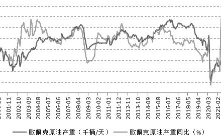 纖板期貨傭金是怎樣計算的-RB螺紋鋼期貨交易網