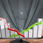 支撐位和壓力位的原理是什么 散戶和主力的心理預期造成的-RB螺紋鋼期貨交易網