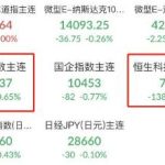 恒指交易開戶需要什么條件？國內可以交易恒指的平臺有哪-RB螺紋鋼期貨交易網