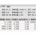 股票滿倉是什么意思，滿倉操作定義及不滿倉原因-RB螺紋鋼期貨交易網