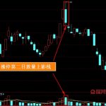 漲停后次日放量上影線是什么 股民須知-RB螺紋鋼期貨交易網