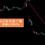配資炒股有哪些危害 三大危害-RB螺紋鋼期貨交易網