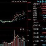 認購權證是種什么交易,認購權證和認股權證區別是-RB螺紋鋼期貨交易網
