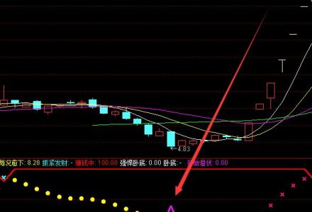 空氣治理概念股有哪些?空氣治理概念龍頭股一覽 空氣治理概念股有哪些?空氣治理概念龍頭股一覽