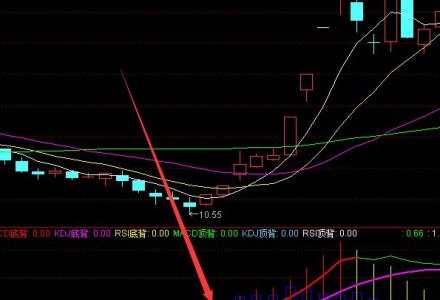 進出口貿易板塊概念股有哪些,進出口貿易概念股票一覽? 進出口貿易板塊概念股有哪些,進出口貿易概念股票一覽?