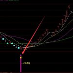 無紡布上市公司有哪些？相關上市公司龍頭一覽-RB螺紋鋼期貨交易網