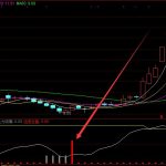 今天港股通為什么不能交易？2022年5月9日停了不開市怎么回事？-RB螺紋鋼期貨交易網
