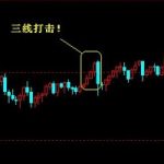 k線三線打擊形態是怎樣的 詳情如下-RB螺紋鋼期貨交易網