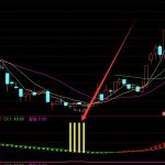 一帶一路概念股一覽， 2021年一帶一路龍頭概念股有哪些-RB螺紋鋼期貨交易網