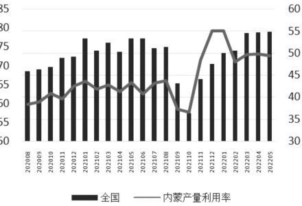 孤獨,是炒外匯的最高境界 (5年外匯交易心得) 孤獨,是炒外匯的最高境界 (5年外匯交易心得)