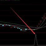 2022年出版物概念相關股票有哪些？（6月2日）-RB螺紋鋼期貨交易網