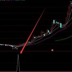 2022年腦膜炎疫苗股票有哪些？腦膜炎疫苗概念龍頭一覽（5月27日）-RB螺紋鋼期貨交易網