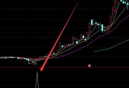 2022年腦膜炎疫苗股票有哪些?腦膜炎疫苗概念龍頭一覽(5月27日) 2022年腦膜炎疫苗股票有哪些?腦膜炎疫苗概念龍頭一覽(5月27日)