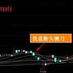 斷頭鍘刀洗盤圖解情況 股票抄底技巧之一-RB螺紋鋼期貨交易網