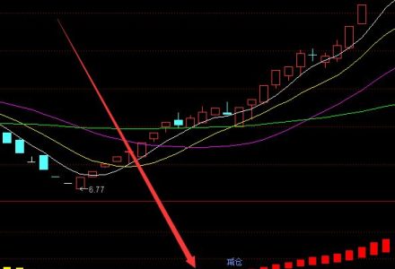 云計算上市龍頭企業有哪些,云計算龍頭概念股票一覽 云計算上市龍頭企業有哪些,云計算龍頭概念股票一覽