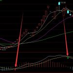 帳篷上市公司有哪些，帳篷上市公司名單-RB螺紋鋼期貨交易網